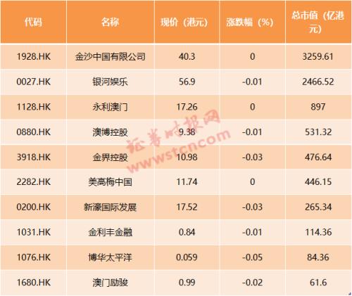 奥门天天开奖码结果2024澳门开奖记录4月9日,科学分析解释定义_VR版48.777