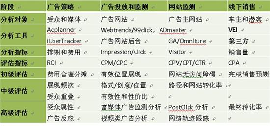 新澳门精准四肖期期中特公开,互动策略评估_CT16.14