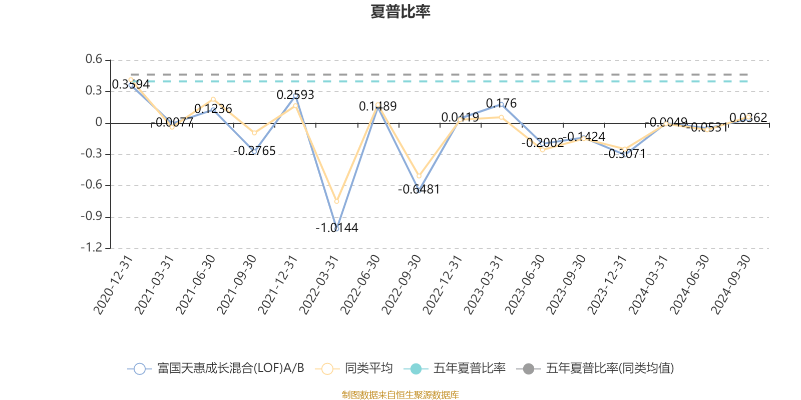 2024年12月 第226页