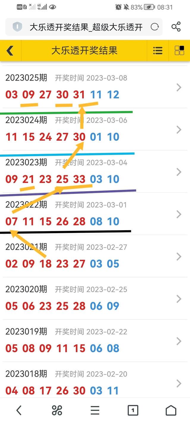 新澳2024今晚开奖结果,广泛解析方法评估_界面版91.11