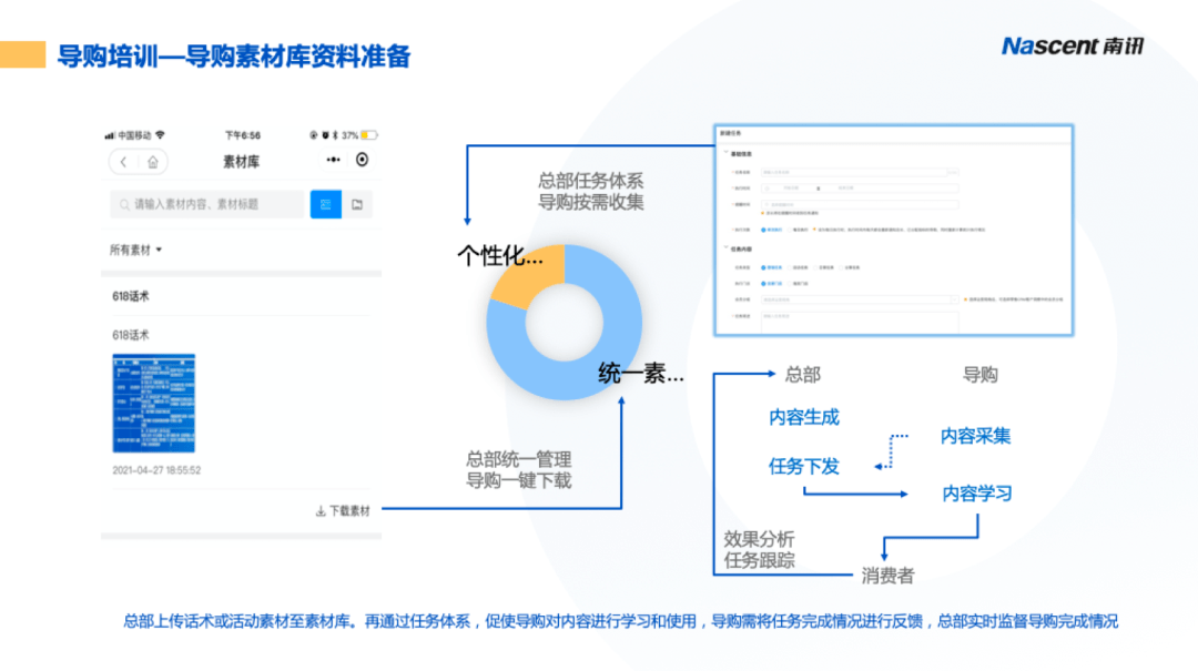 一一肖一码,数据整合执行方案_FHD18.403