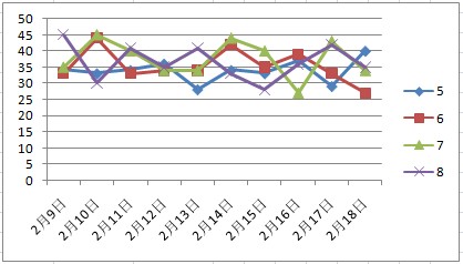 新澳门天天彩期期精准,快速设计问题方案_Mixed51.675