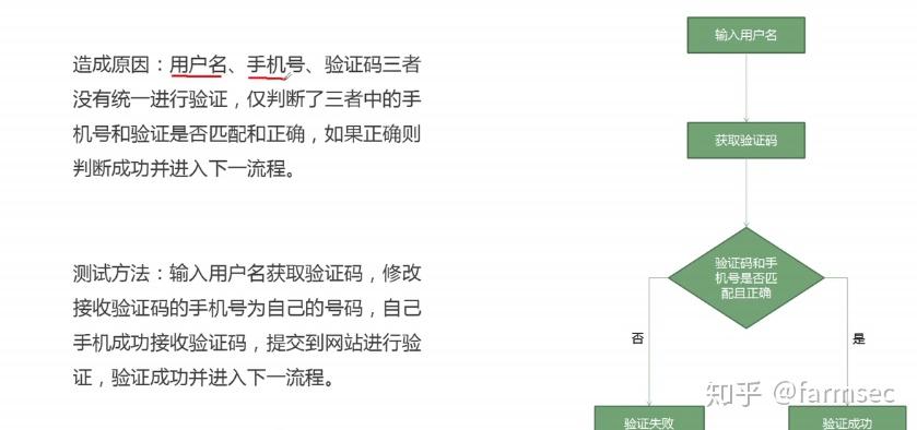 62827·c㎝一肖一码,实践验证解释定义_SHD13.629