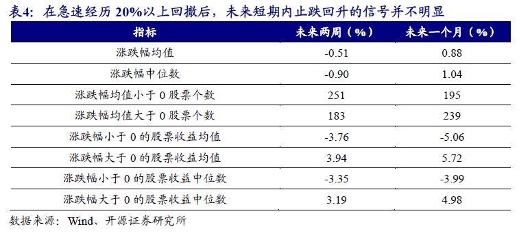 2024新奥历史开奖记录,灵活性策略设计_铂金版84.405