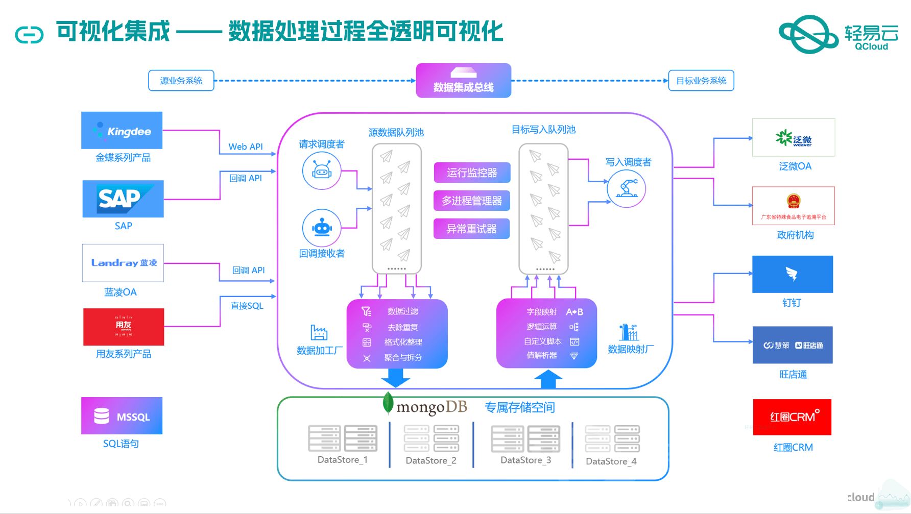 2024香港资料大全正新版,深入解析应用数据_粉丝版80.730