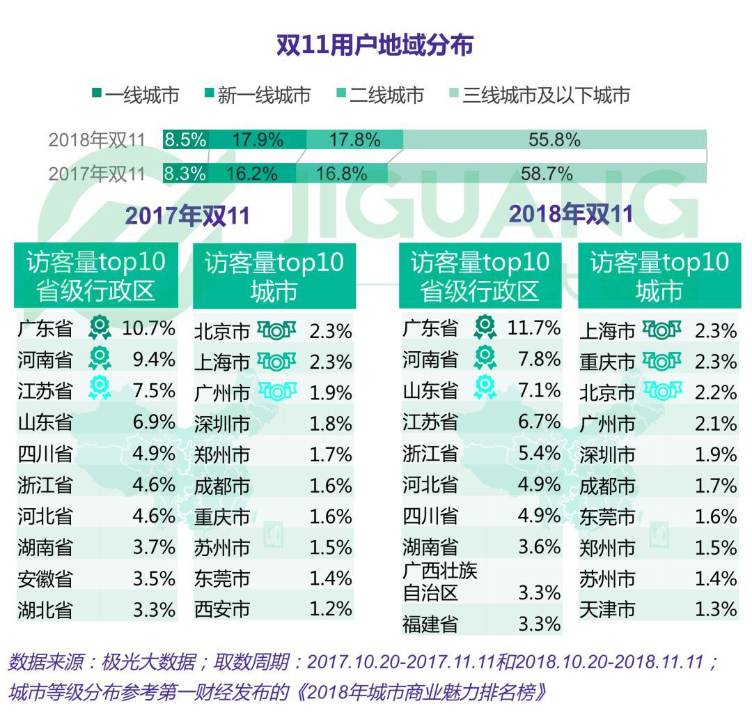 新奥门内部免费资料精准大全,综合数据解释定义_DP61.897