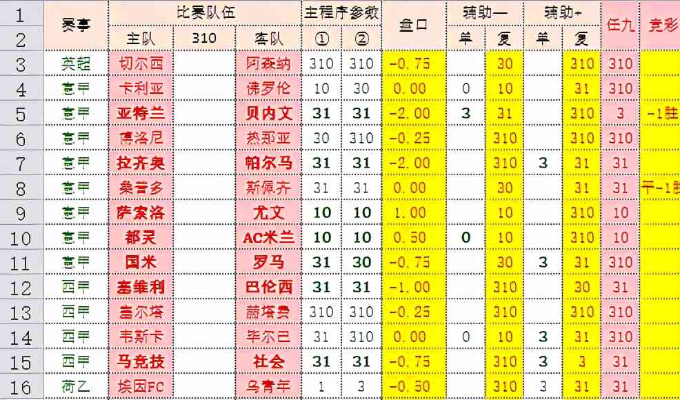 新澳门彩出号综合走势,全面分析应用数据_VR98.875