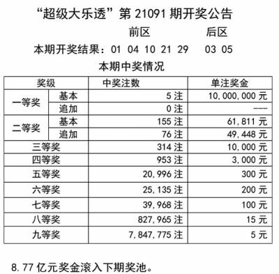 2024年新奥门天天开彩,可靠评估说明_tool24.157