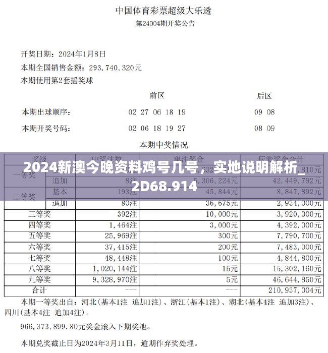 2024新澳今晚资料鸡号几号,专业研究解释定义_潮流版78.259