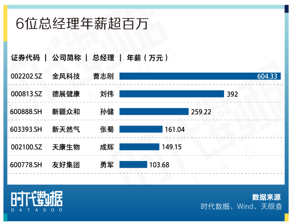 新澳最新开门奖历史记录岩土科技,专业数据解释定义_进阶版20.654