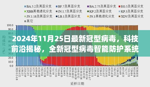 2024年11月份新病毒,深入执行数据策略_VE版32.263