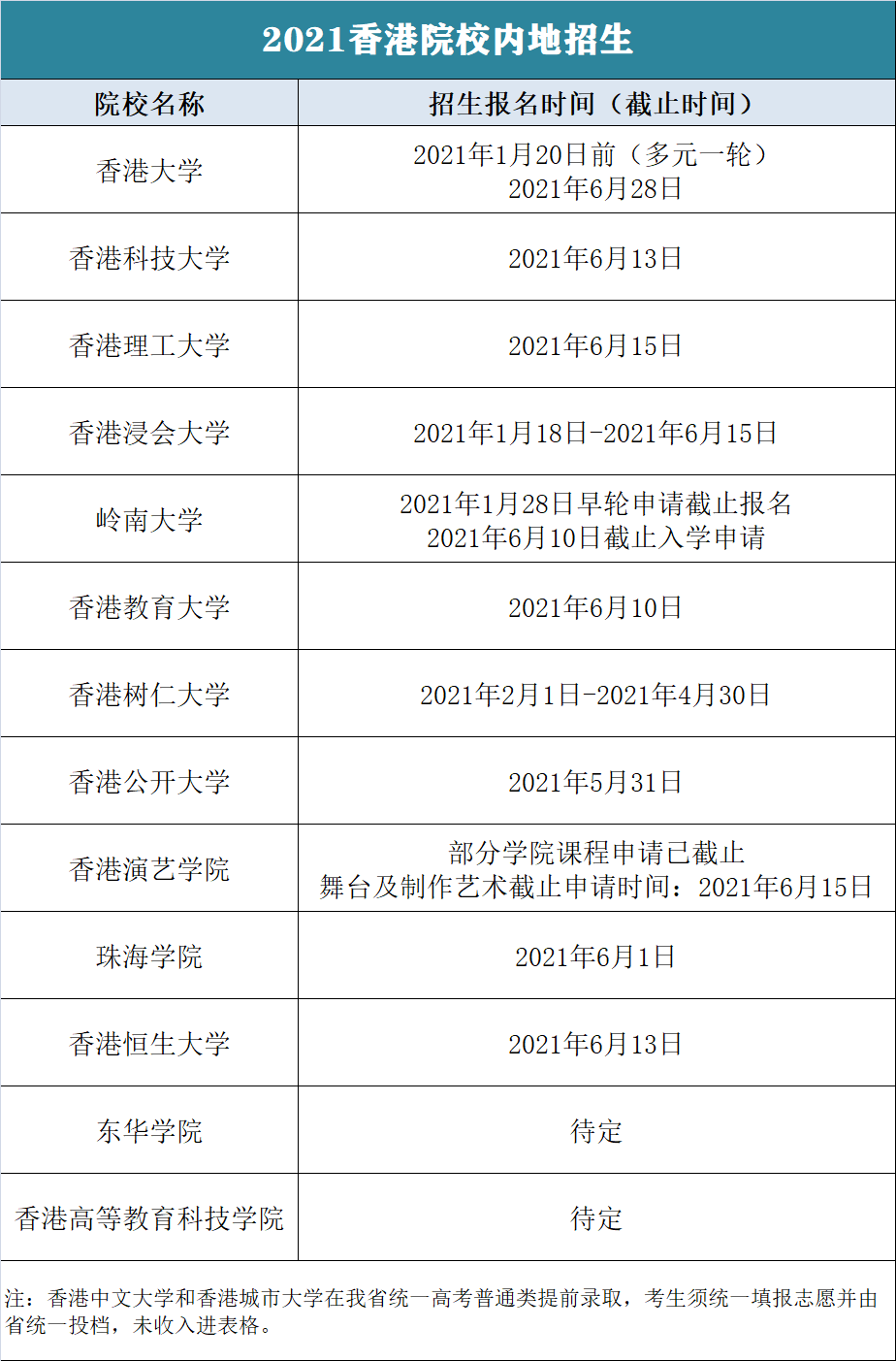 澳门六开奖结果2024开奖记录查询表,快速响应计划设计_macOS74.683