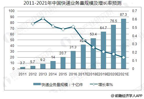 新澳天天彩正版免费资料观看,高效策略设计解析_X版16.93