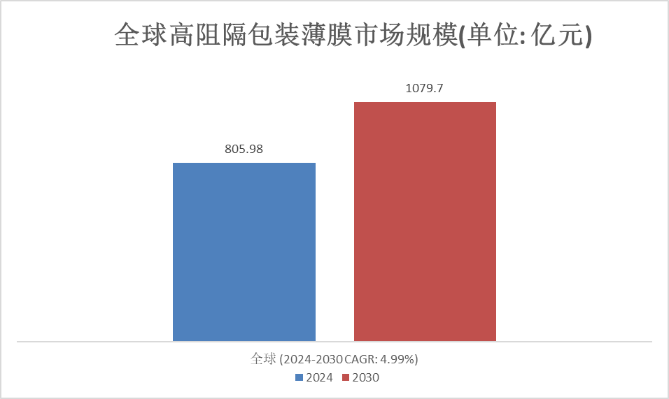 2024年12月 第184页