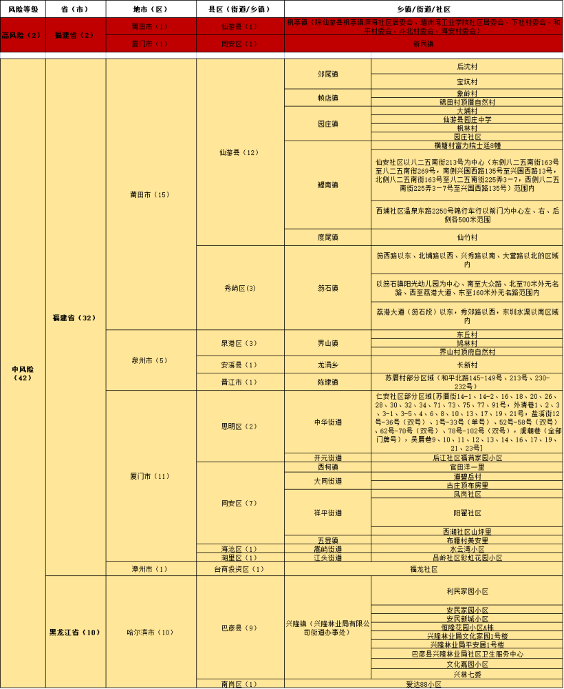 2024澳门精准正版免费大全,综合计划评估说明_2D41.488