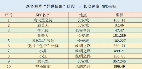 2024年12月 第181页