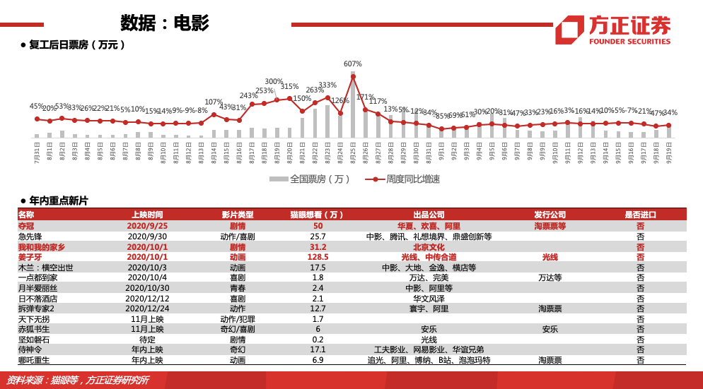 白小姐三肖三必出一期开奖,数据分析驱动解析_RemixOS61.130