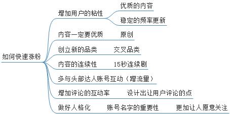 2024天天开彩免费资料,连贯性执行方法评估_1080p82.790