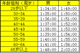 2024年澳门特马今晚开奖号码,完整机制评估_工具版6.166