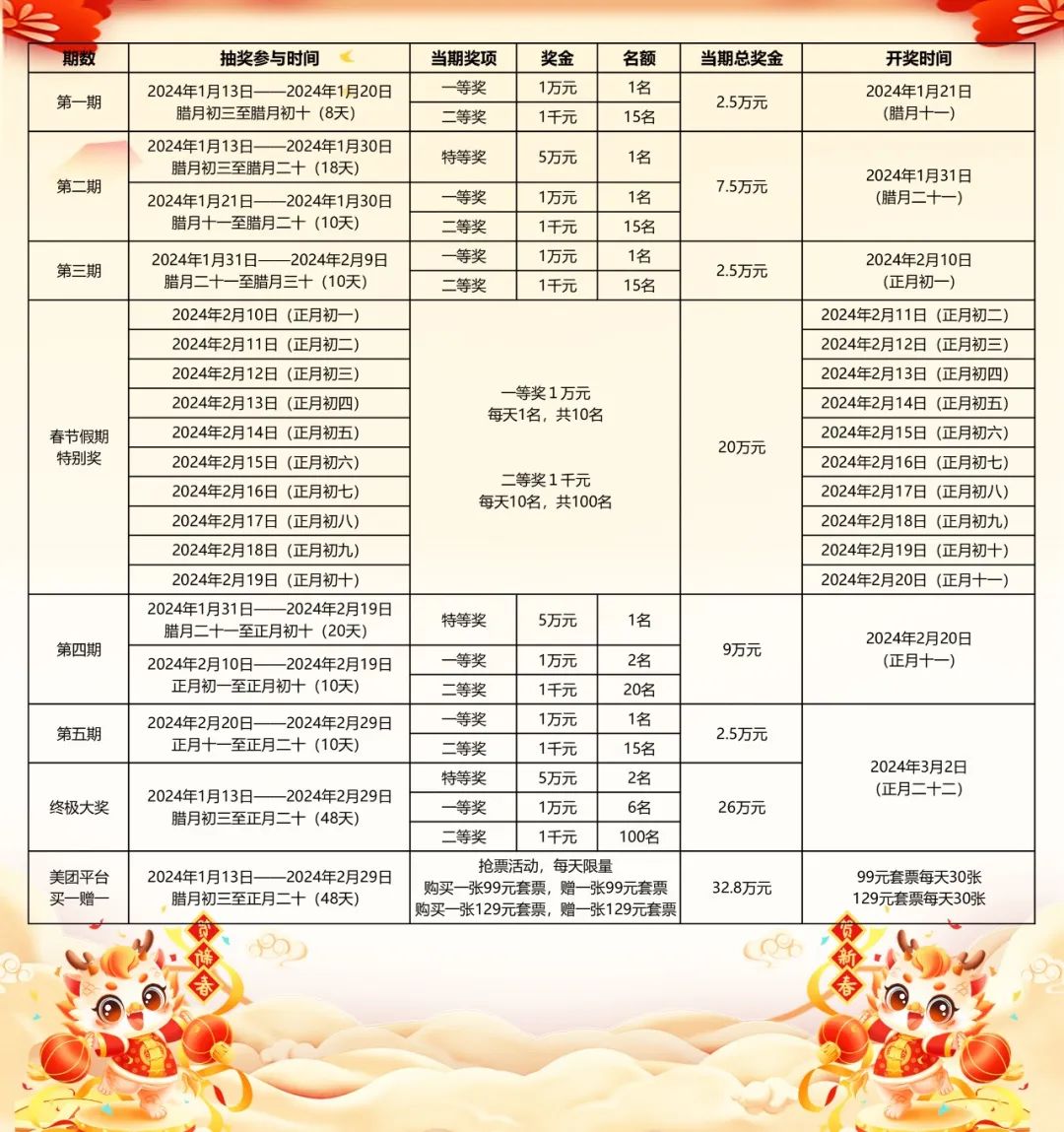 2024今晚新澳门开奖结果,实效设计方案_交互版72.129