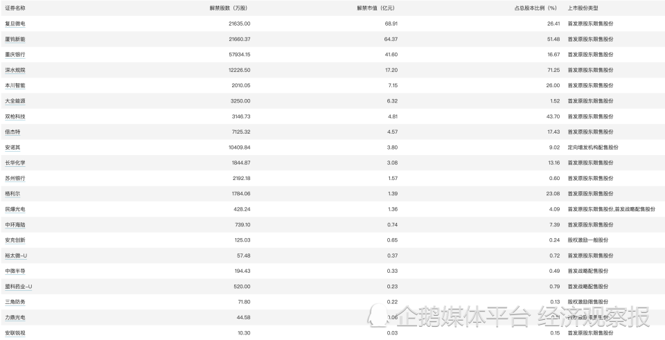 2024新奥资料免费公开,迅捷解答计划执行_高级版72.929