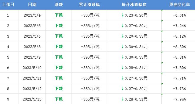 2024年12月 第165页