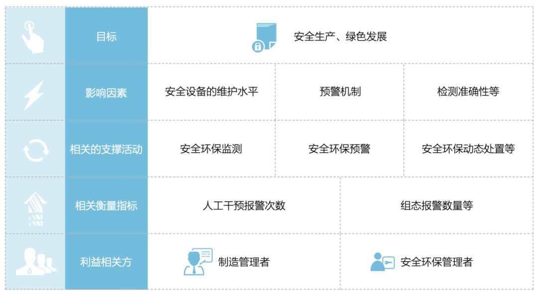 2024正版管家婆,实地分析解析说明_升级版28.173