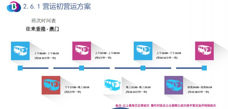 2024年今晚澳门特马开奖结果,实用性执行策略讲解_uShop23.489