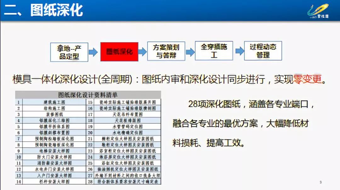 管家婆精准资料大全免费4295,系统解析说明_战斗版78.775