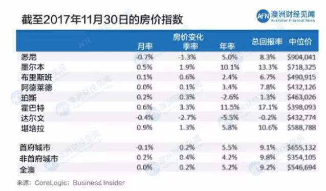 新澳2024年历史开奖记录查询结果,实地考察数据分析_4K版73.702