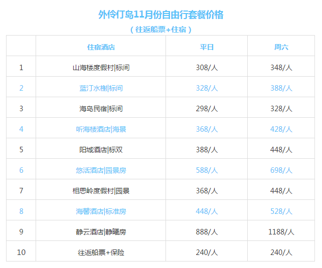 新澳天天开奖资料大全1038期,决策资料解释落实_顶级版91.315