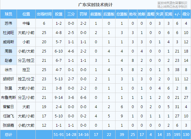 香港期期准资料大全,连贯方法评估_定制版13.91