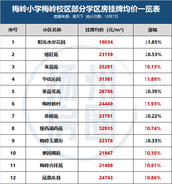 新澳天天免费资料单双大小,实时解析说明_Q27.845