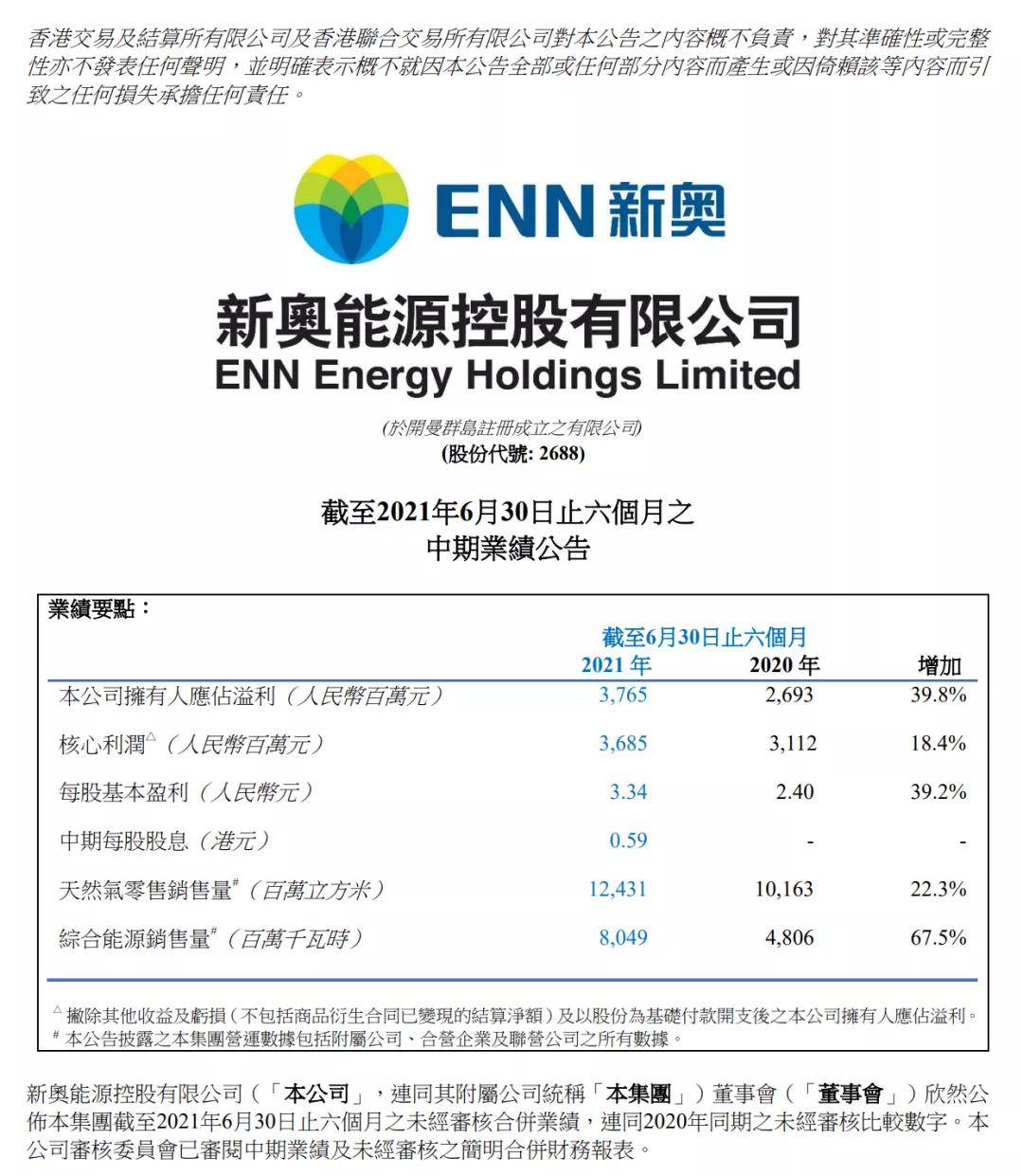 新奥精准免费资料提供,精细化方案实施_安卓版67.845