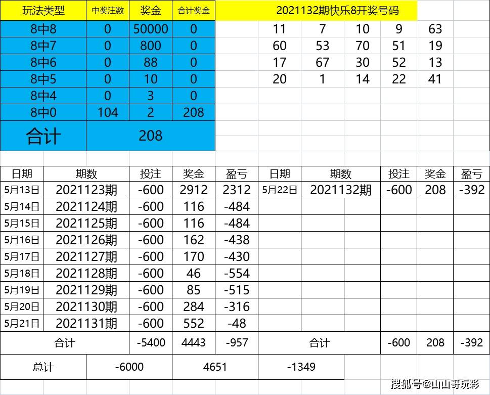 4949彩正版免费资料,可靠设计策略解析_经典款65.719