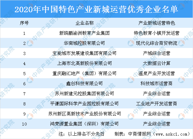 新澳门一码中精准一码免费中特,迅速执行设计方案_开发版73.469