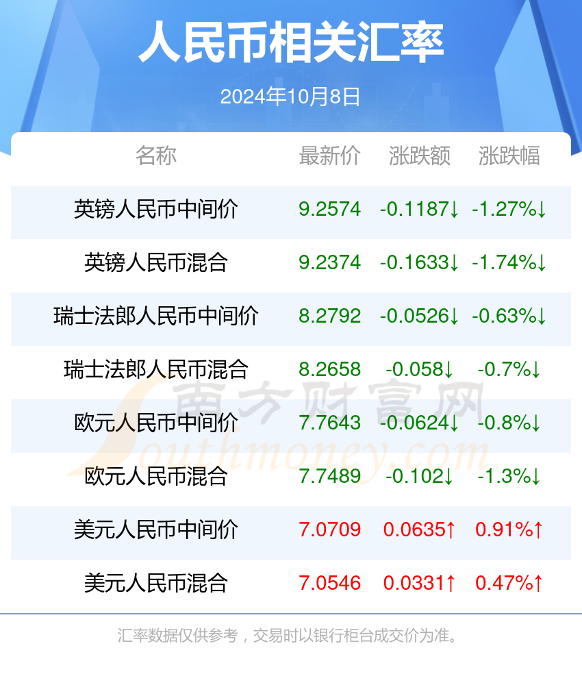 澳门一码一码100%精准王中王75期,数据整合策略分析_探索版65.952