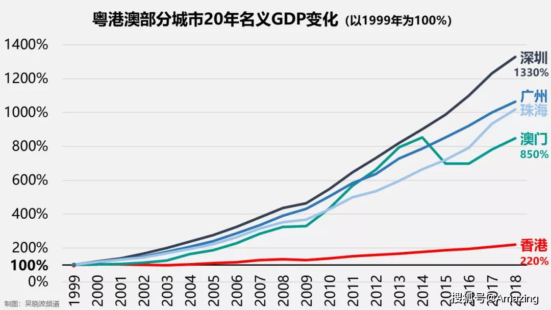 2024年新澳门彩历史开奖记录走势图,经济性方案解析_Tizen75.368