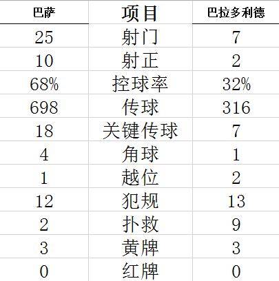 2024年澳门特马今晚,统计分析解析说明_标准版90.65.32