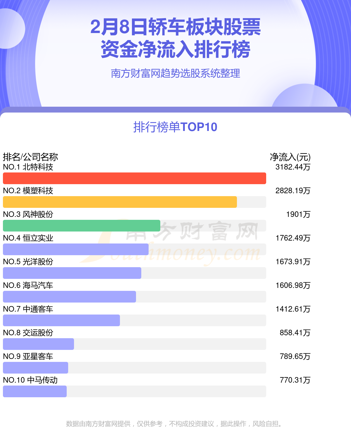 2024新澳门正版免费资本车,稳定性计划评估_增强版95.579