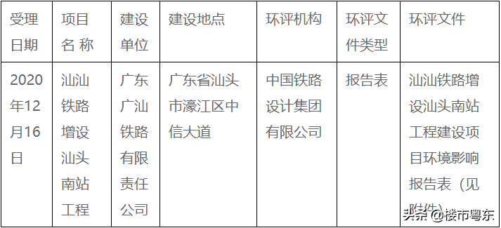 濠江内部资料最快最准,实地验证设计解析_3K99.646