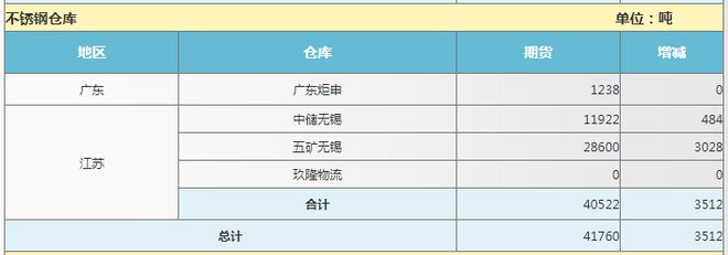 王中王100%期期准澳彩,确保成语解析_桌面版81.304