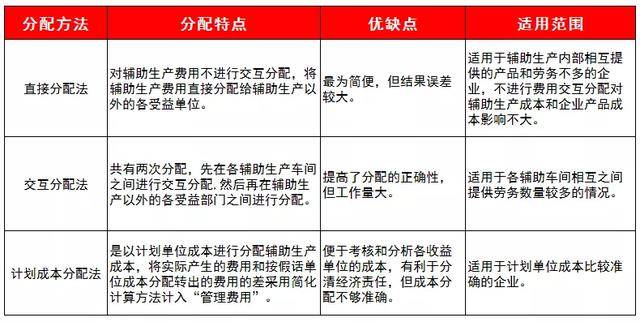 老澳门开奖结果+开奖记录20,快速解答计划解析_冒险版55.462