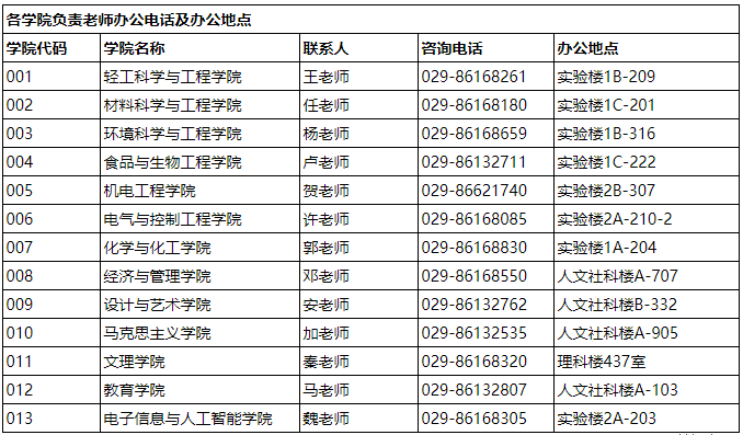 正版资料全年资料大全,新兴技术推进策略_3D72.462