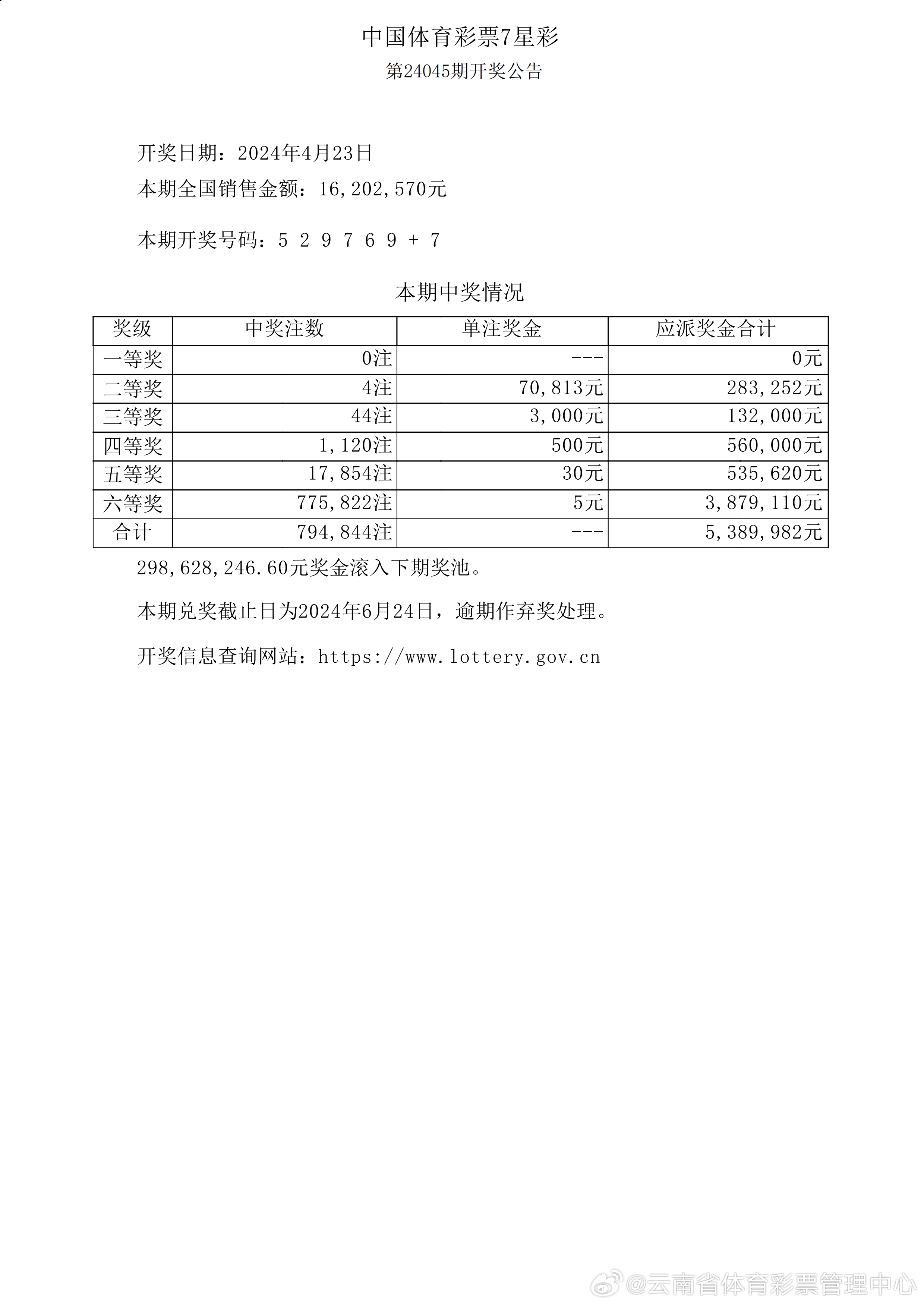 今晚新澳六开彩开奖号码,实践评估说明_限量款87.853