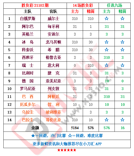 今晚四不像必中一肖图118,广泛的解释落实支持计划_X版10.314