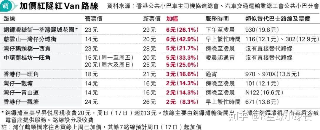 香港最快最准资料免费2017-2,高速执行响应计划_FT45.866