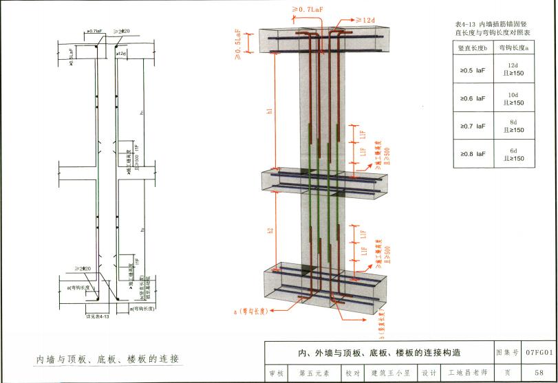 BIM看图下载，建筑工程领域的新视角探索