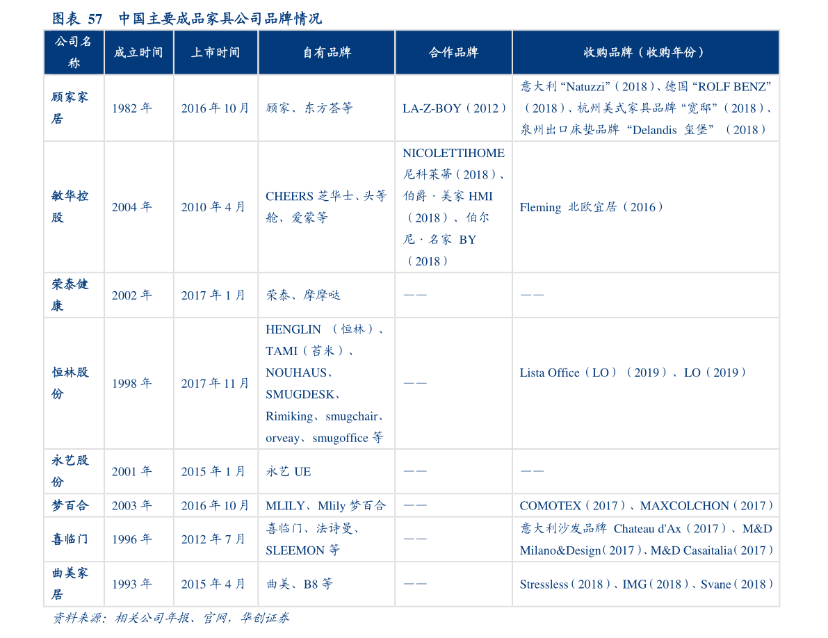 2024年12月 第129页