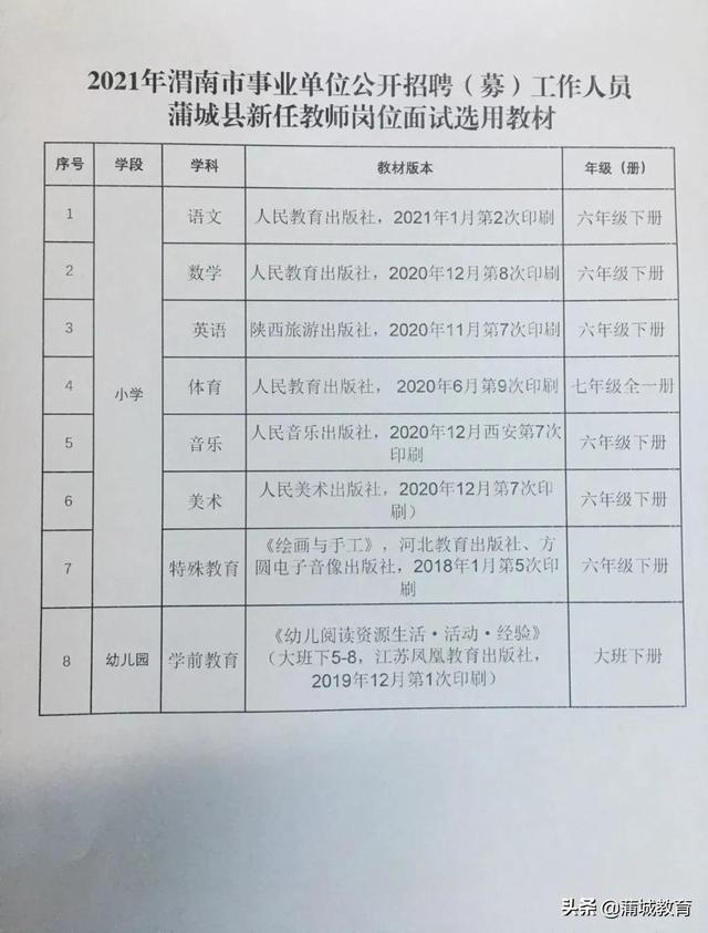 陕西省富平县最新招聘动态及其社会影响分析